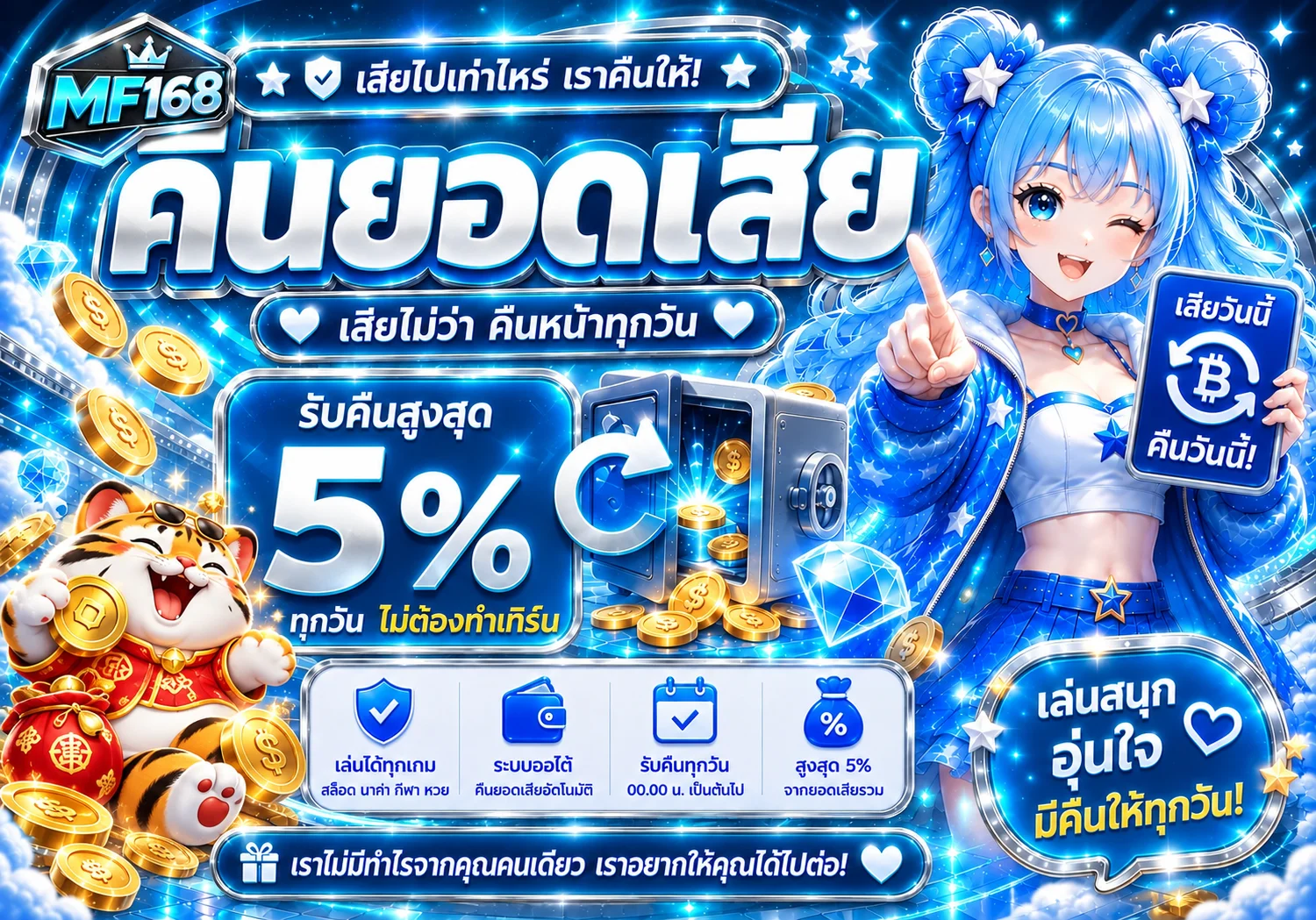เปรียบเทียบเกมสล็อตในโหมดทดลอง